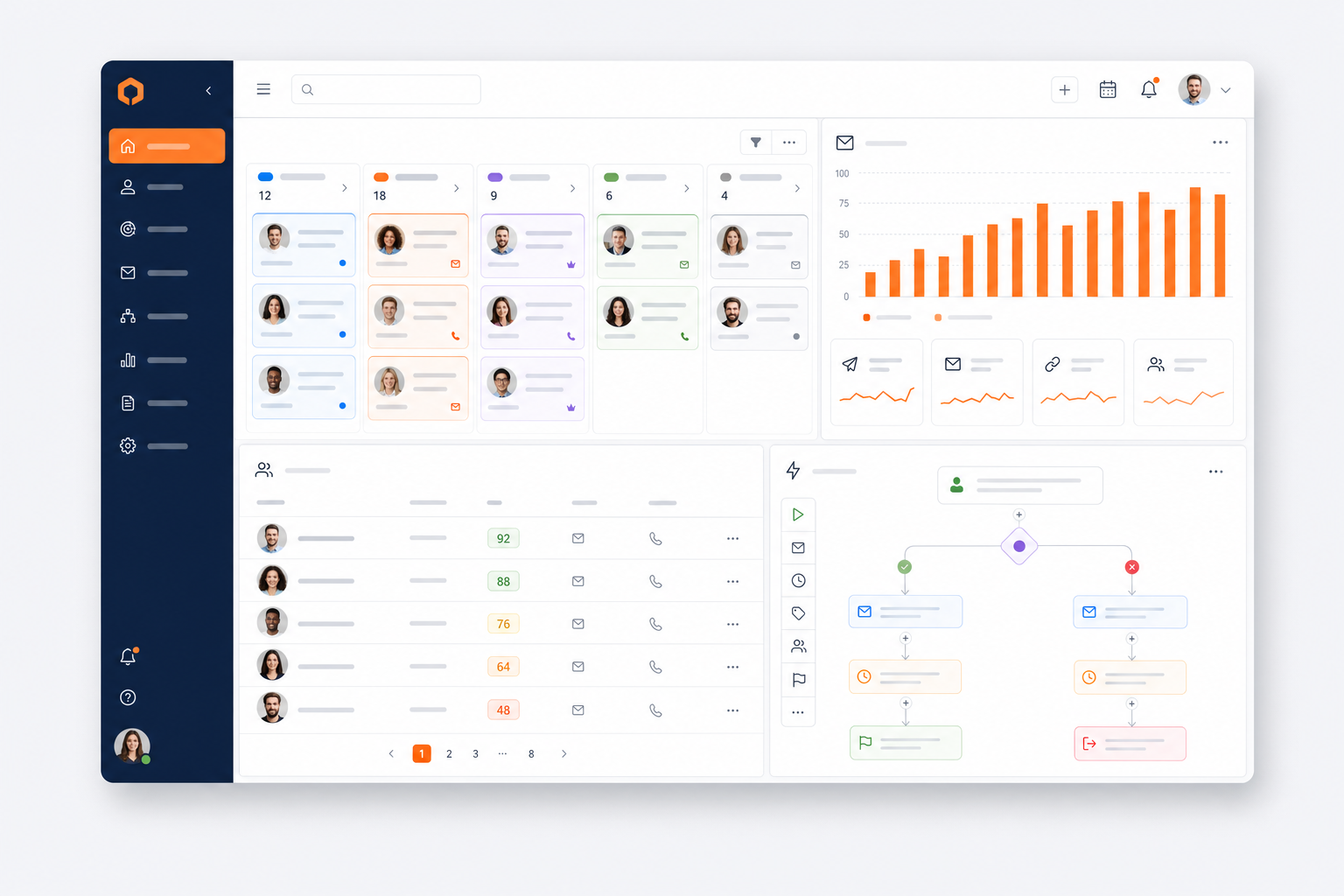 Catalyst CRM Dashboard